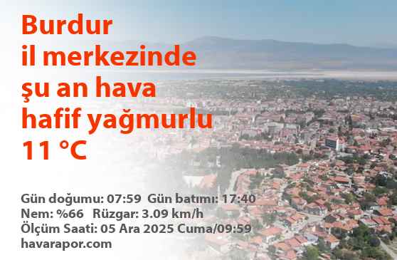 Burdur hava durumu 10 günlük
