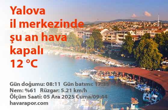 Yalova hava durumu 10 günlük