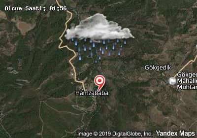 Hamzababa hava durumu haritası