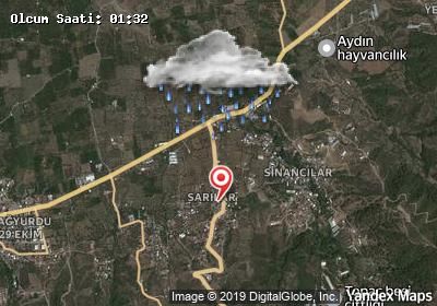 Sarılar hava durumu haritası
