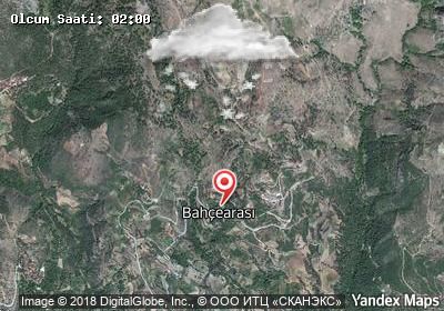 Bahçearası hava durumu haritası