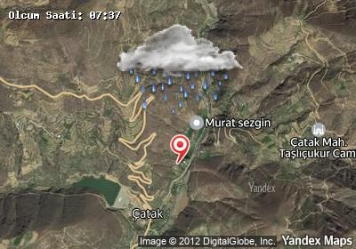 Çatak hava durumu haritası