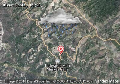 Taşlıyatak hava durumu haritası