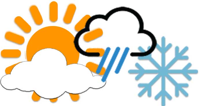 Doğu Karadenizde Yağış