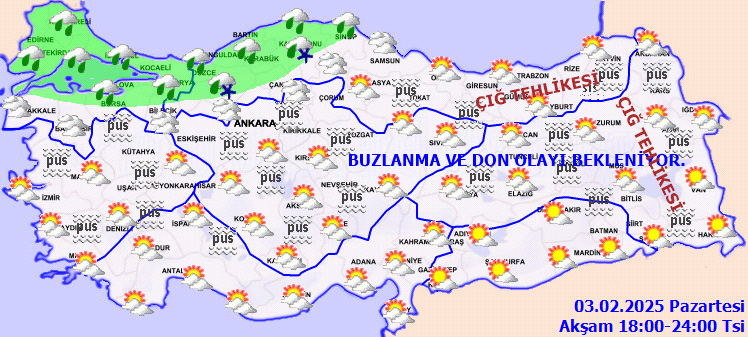 hava durumu